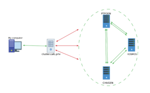 Cluster2.png